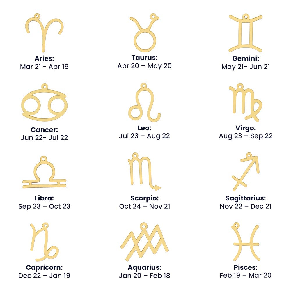 Stars Aligned for Us – Personalized Zodiac Necklace